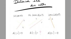 EqRecta C6. Distàncies