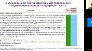 Лекция 17 ХСН