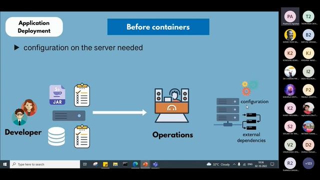 Webinar on DEVOPS by Pradhum Agrahari смотреть онлайн