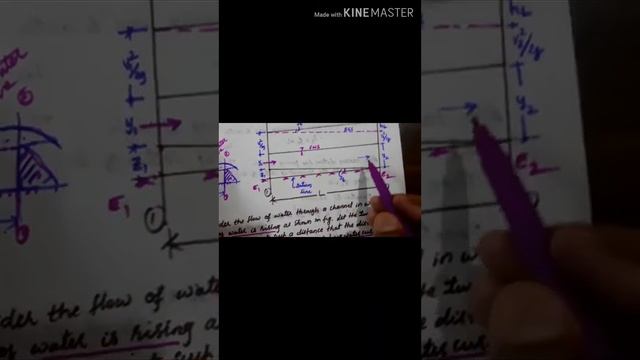 JCE CV APPLIED HYDRAULICS 18CV43 Module #3/Lect 3.5 смотреть онлайн