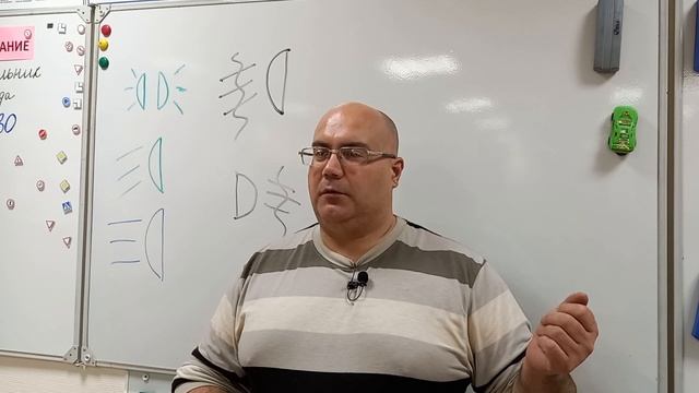 Лекция 22. Часть 2. Внешние световые приборы: Противотуманные фары и фонари. Дневные ходовые огни. смотреть онлайн