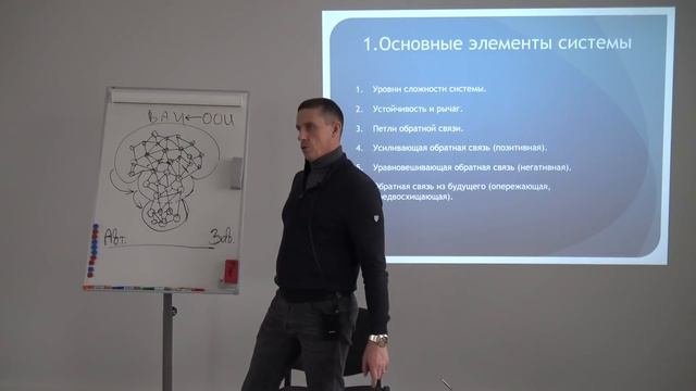 Законы управления матрицей | Часть 1