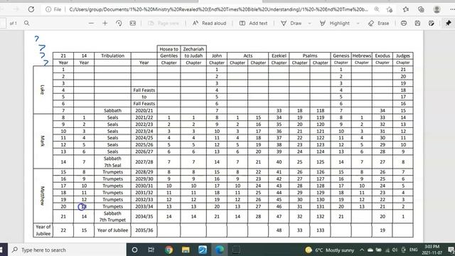 Kept Secret... Since The World Began! смотреть онлайн