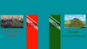 KV44 vs Ratte power levels (homeanimations)