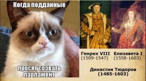 Абсолютизм в Европе. Усиление королевской власти. 7 класс. История