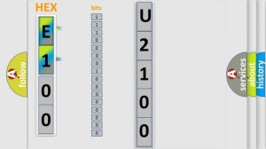 DTC Lincoln U2100-00 Short Explanation