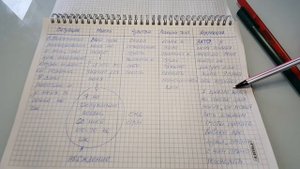 Дневник чувств. Как писать и для чего он нужен?