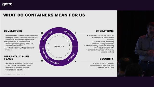DevSecOps, Containers & Shift-Left, are those just Buzzwords? • J. Szubryt & J. Alvarez • GOTO 2019