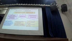 2.2.1 Гипоксия. Часть 1. Лекция.