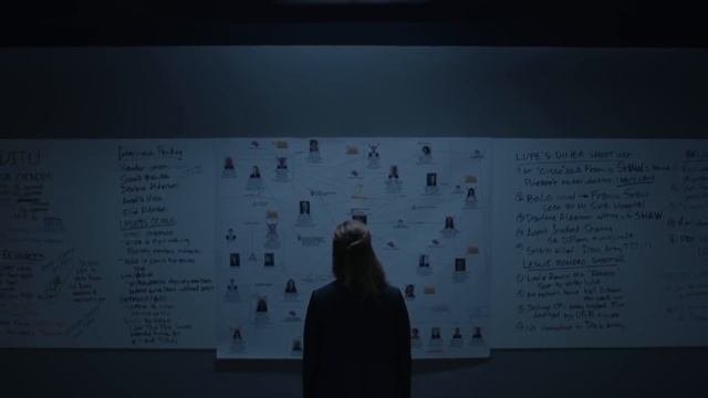 10 самых непредсказуемых сериалов
