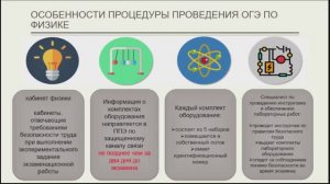 Особенности проведения экзамена по физике в 2023 году