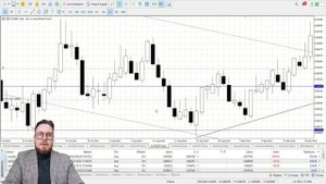 Бычье поглощение. Сделка на EURGBP. Пример отработки свечного паттерна. Обучение свечному анализу