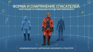 Наводнения