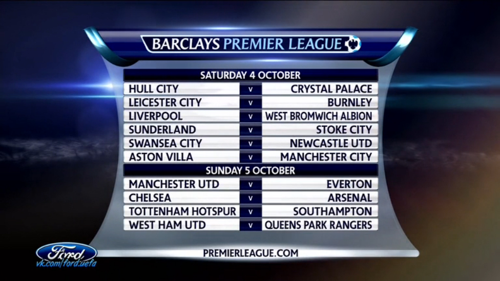 Превью 7 тура #АПЛ EPL 2014/15 Preview @ford.uefa