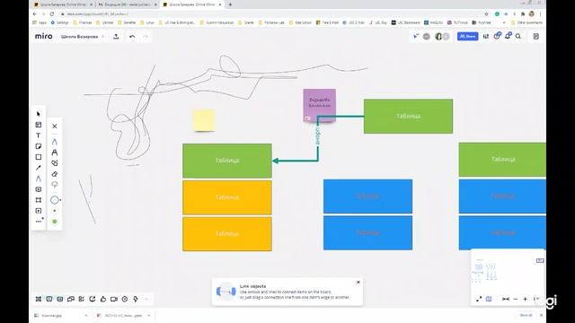 Как работать в Miro? Базовые навыки. смотреть онлайн