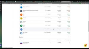 "Разбор портфеля 04.05.2023"