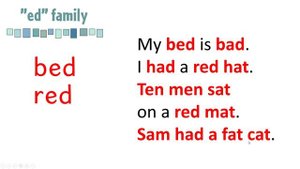 Учимся читать. Урок 2. Английский для детей и начинающих. Чтение гласной Ее в закрытом слоге.