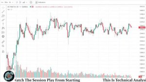 #Breakout Stocks For Swing Trading | Nifty 19000? | #bankniftytomorrowprediction #stockmarketlive