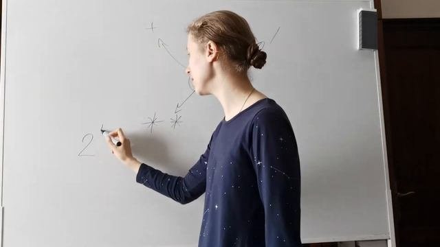 Операторы в Python / Операторы в Питоне