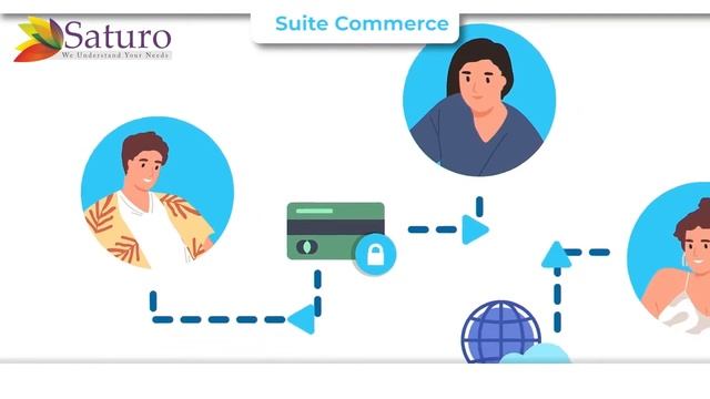NetSuite ERP Overview | Oracle NetSuite Training video | Saturotech смотреть онлайн