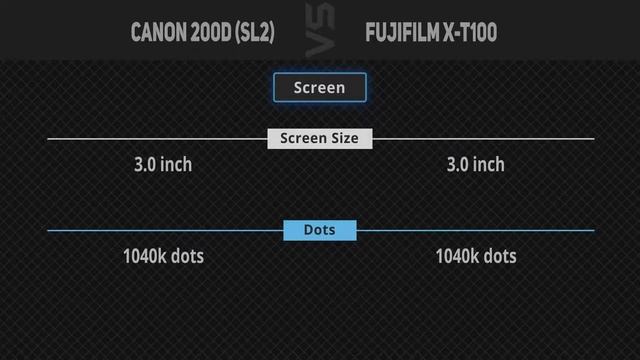 Canon 200D (SL2) vs Fujifilm X-T100 [Camera Battle] смотреть онлайн