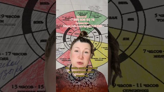 Омоложение изнутри: до и после - удивительные результаты