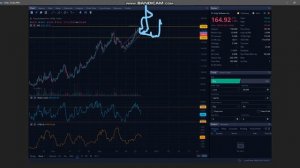 Unity (U) stock analysis of dec 25th (git gud b4 its too late)