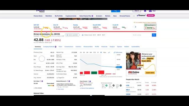 Rivian Stock Analysis ($RIVN) смотреть онлайн