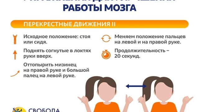 Занятие на тему: «5 практик для поддержания активного долголетия»в рамках ШПВ«Активное долголетие»