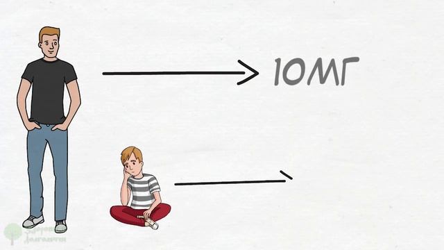Топ 7 продуктов при дефиците железа! Для здоровья организма и укрепления иммунитета!