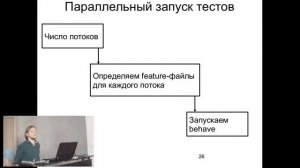 Behave + Selenium Webdriver для тестирования web-проектов