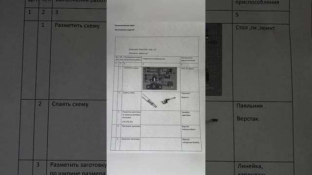 проект на технологию смотреть онлайн