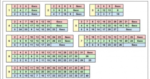 скрипт хроники хаоса в описании,отмена боя на вг