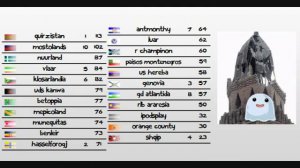 EY27 REINO DE LOS IPODSPLAY 16/22