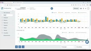 Чистый денежный поток