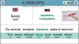 100 Неправильных Глаголов Английского с примерами.