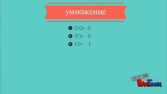 сравнение чисел одной системы счисления и арифметические действия в двоичной системе
