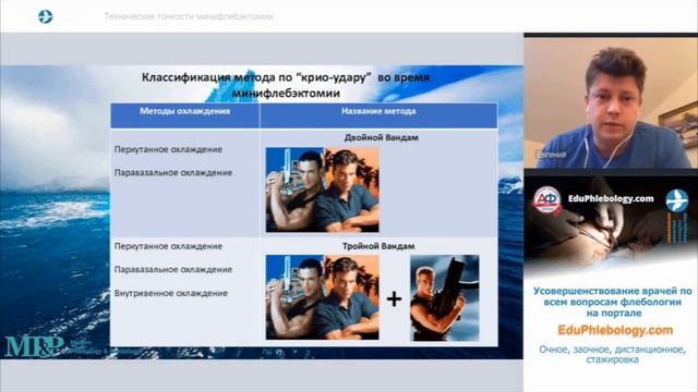Летуновский Е.А. Технические тонкости минифлебэктомии. Возможно ли что-то улучшить?