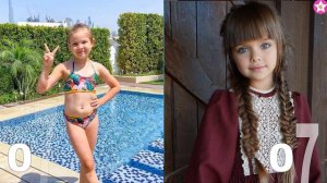 Kids Diana Show VS Anastasiya Knyazeva Transformation 👑 New Stars From Baby To 2023