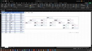 【Excel】Microsoft Visio Data Visualizerというアドインを使ってきれいな組織図を作ってみた！-thysd