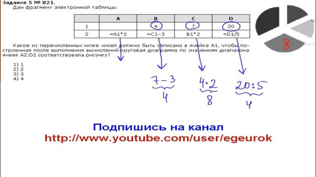 ОГЭ 2021 информатика - решение задания номер 5 смотреть онлайн