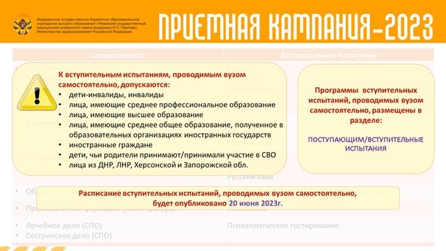 Приемная кампания 2023