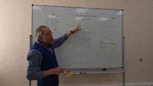 Урок 36. Закон Кулона. Напряженность электростатического поля.