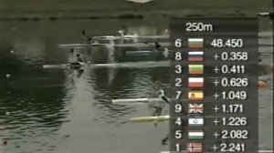 European senior canoe kayak championships 1999