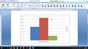 Строим диаграммы в Microsoft Office Word