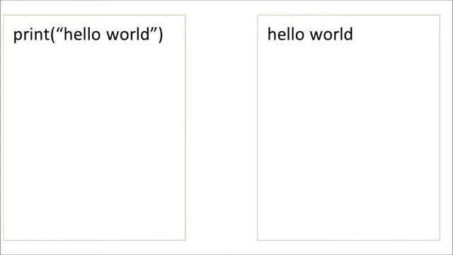 Python: Variables, Assignment operator, data types: [bool/str/int/float], camelCase