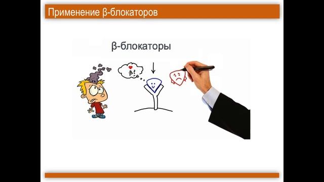 Тактика ведения пациентов с перенесенным инфарктом миокарда