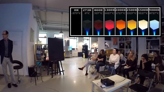 25.07 Лекция "Цвет в тираже и не только" смотреть онлайн