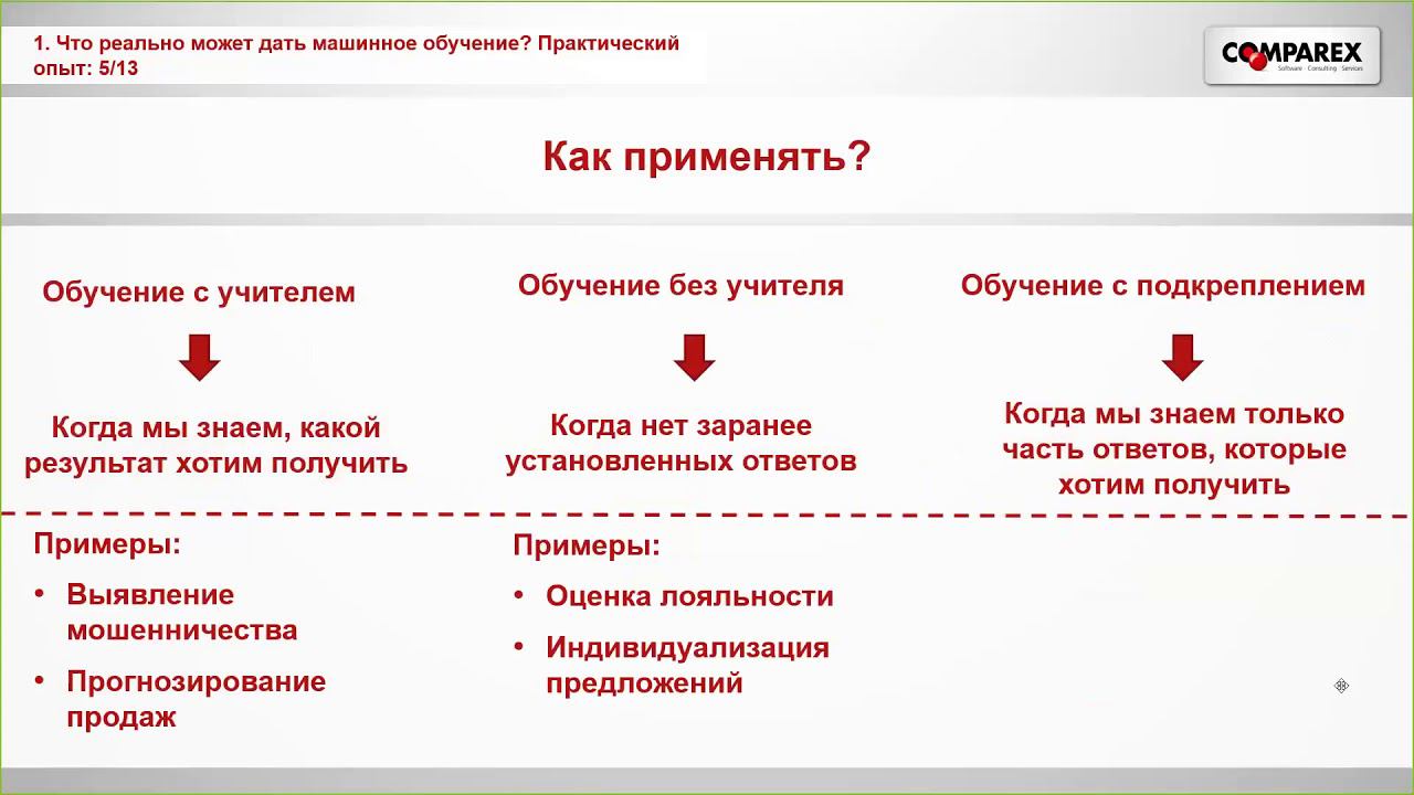 Вебинар ML инструменты что действительно полезно в машинном обучении  16 октября 2018 года