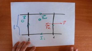 Задача на электромагнитную индукцию | ФИЗИКА ЕГЭ